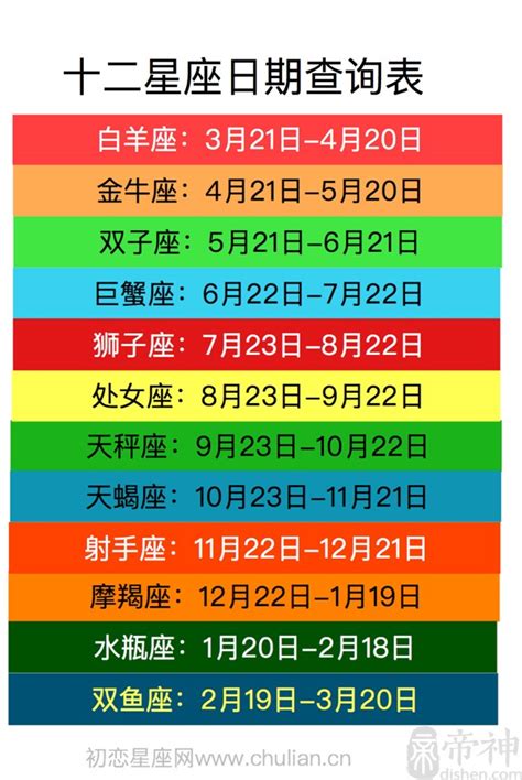 85年是什么星座|【十二星座日期/月份表】想要查星座生日是幾號？快查查這篇超。